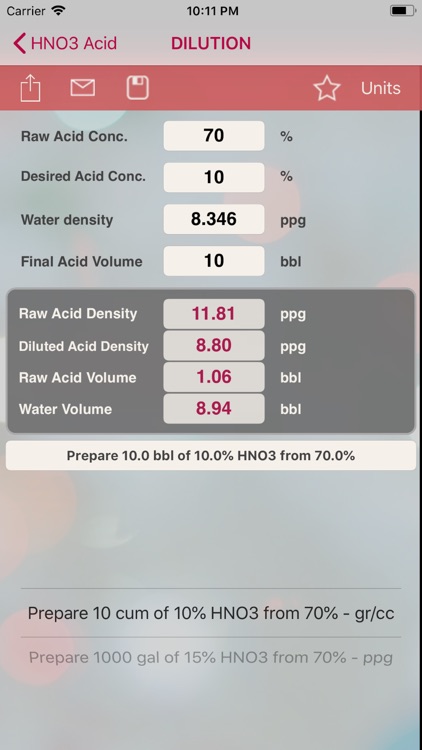 HNO3 Acid