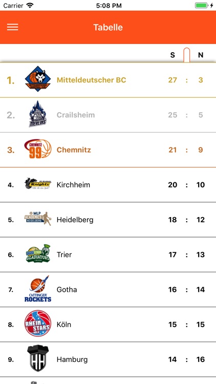 Rasta Vechta screenshot-3