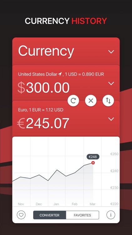 GlobeConvert Currency & Unit