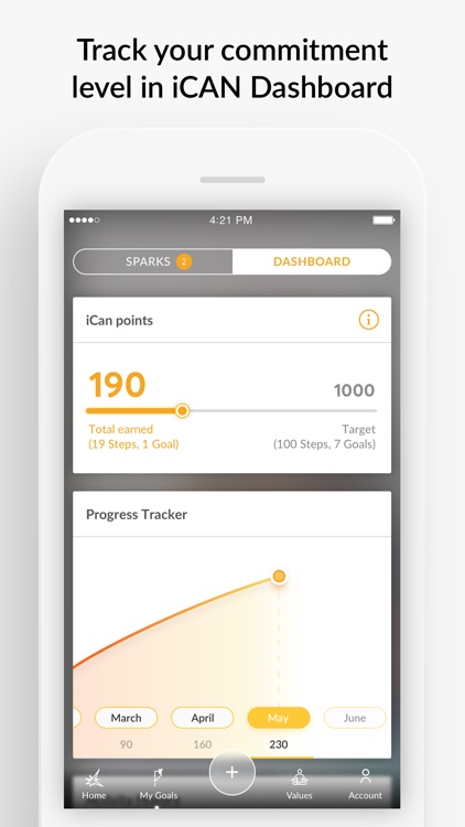 iCAN - Goal Setting & Tracking screenshot-4