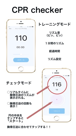 CPR checker(圖3)-速報App