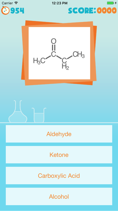 How to cancel & delete R2R: Functional Groups from iphone & ipad 4