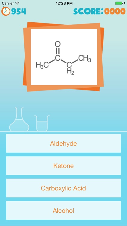 R2R: Functional Groups screenshot-3