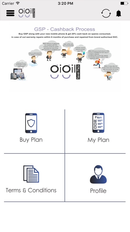 GSP -  Gigil Saver Packs