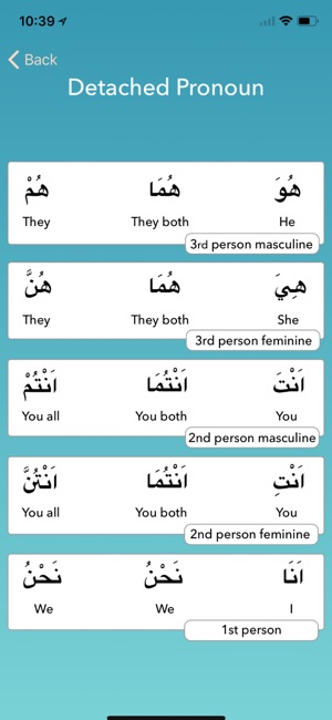 Arabic Grammar(圖3)-速報App