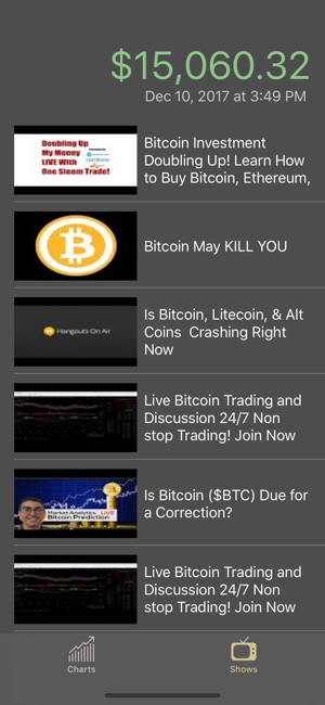 Bitcoin Monitor(圖2)-速報App