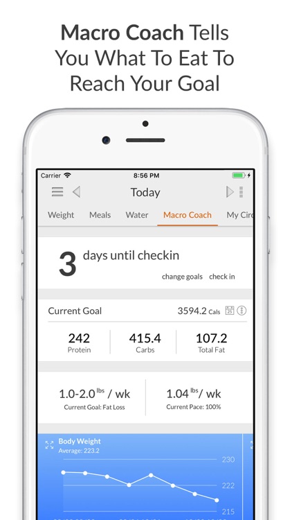 My Macros+ | Diet & Calories