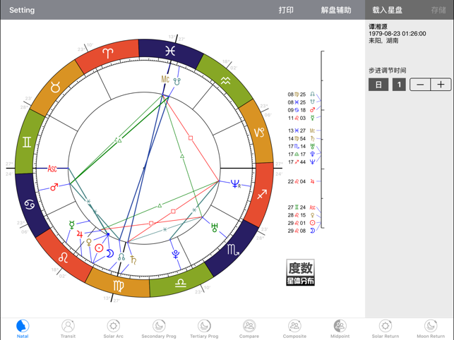 AstroBy(圖1)-速報App