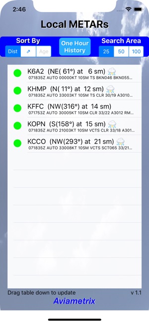 Local METARs(圖2)-速報App