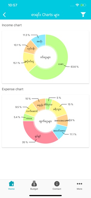 ShweSuBoo(圖6)-速報App