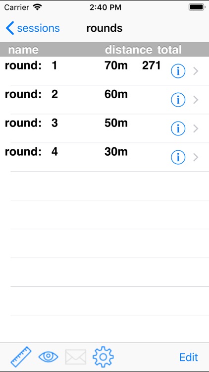 iArcheryScores