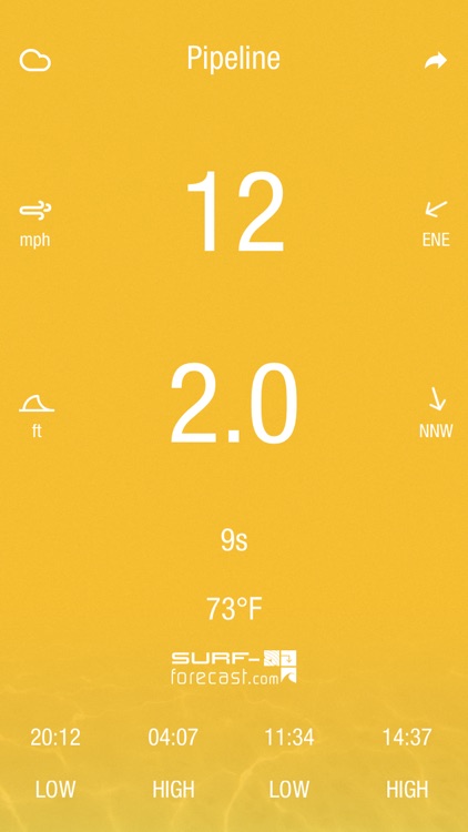 Breeze Surf Forecast screenshot-0