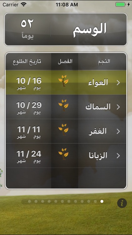 iStars - دليل النجوم