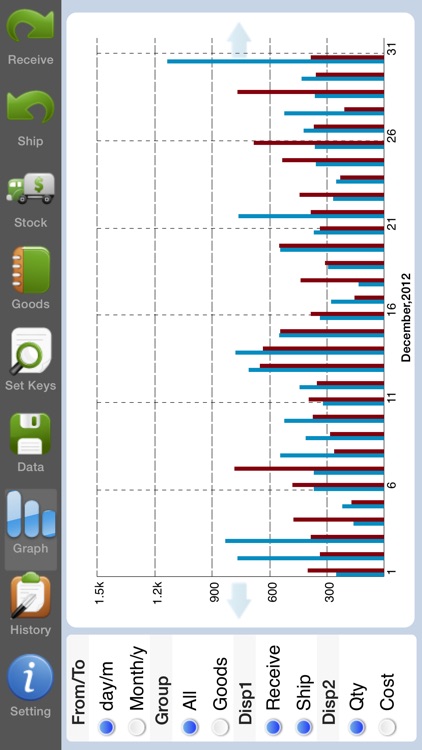Inventory Manager SF screenshot-3