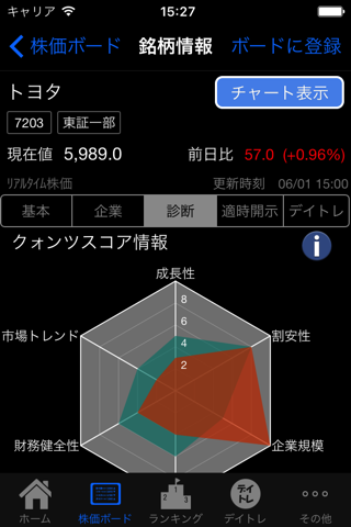 株マップ screenshot 3