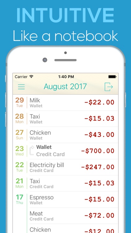 Frugi - Personal Finance Manager
