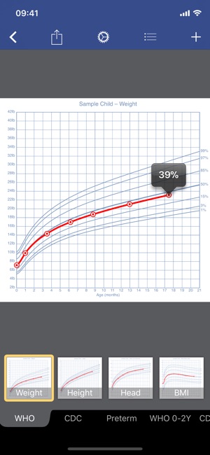 Baby Percentile Chart Calculator