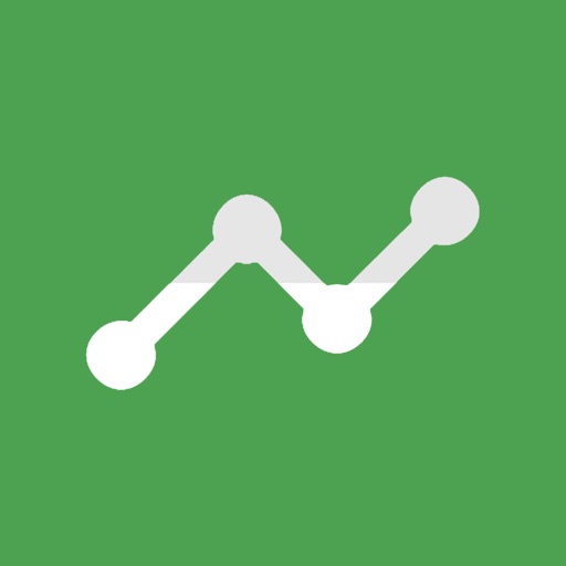 Crypto Indicator Alerts