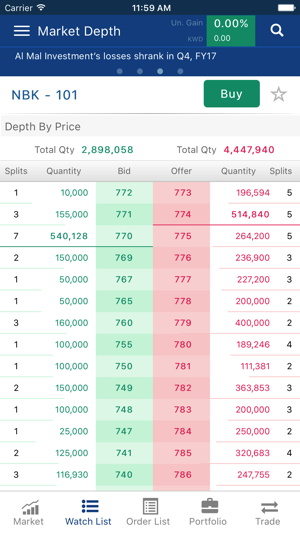 Watani Brokerage Pro(圖4)-速報App