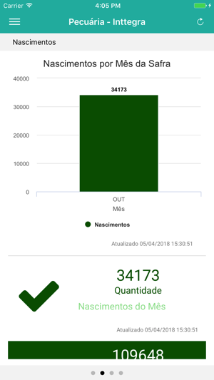 Plataforma Benchmarking(圖3)-速報App