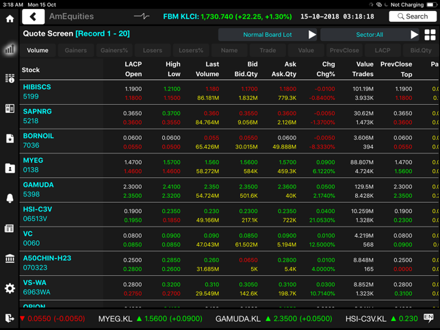 AmEquities Tab(圖4)-速報App