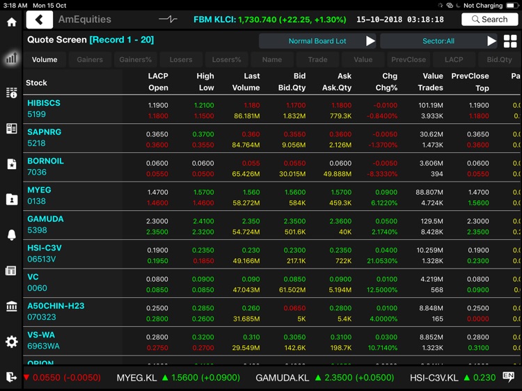 AmEquities Tab screenshot-3