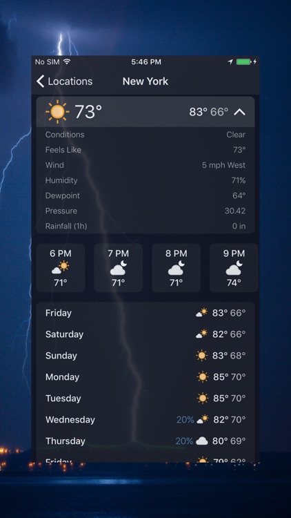 K3Weather - Precision analysis