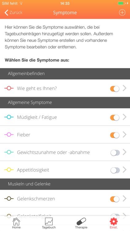 LupusLog Switzerland