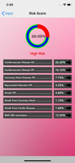 CardioRisk Calc(圖3)-速報App