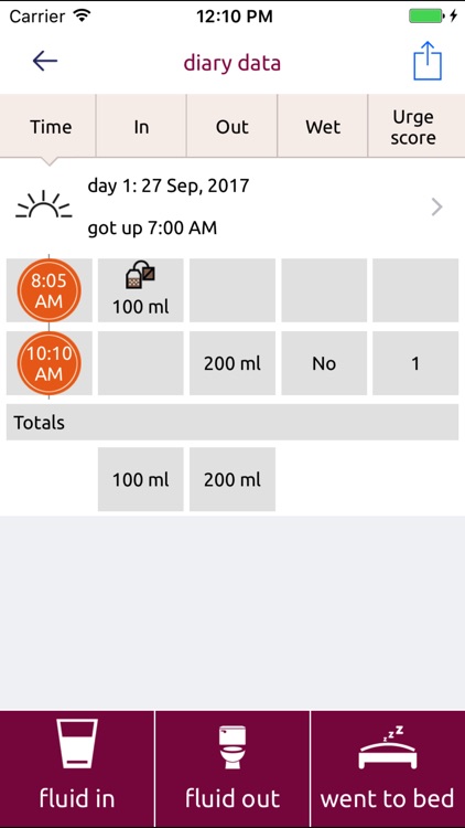 Squeezy NHS Pelvic Floor App screenshot-4