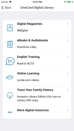 Libraries SA(圖3)-速報App