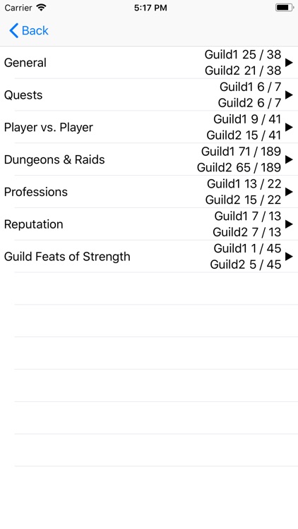 WoW Guild Achievement Tracker screenshot-3