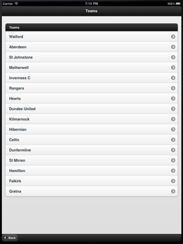 Scottish Football App - náhled