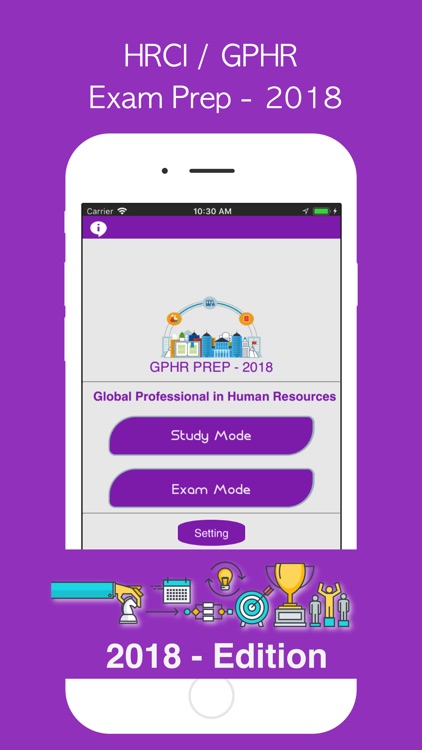 HRCI / GPHR - Exam Prep 2018 by Vision Architecture