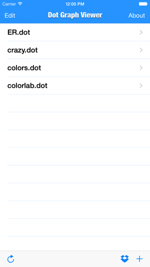 Dot Graph Viewer(圖4)-速報App