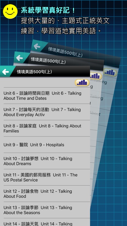 情境美語500就Go! – 學正統句子，提高英語水準