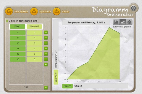 Diagramm Generator screenshot 2