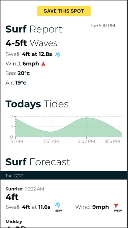 Swell Reports - Surf Forecast