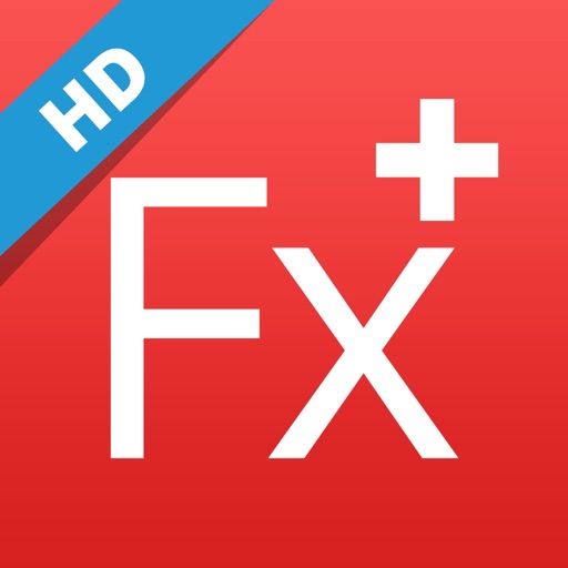 Best forex charting app for ipad
