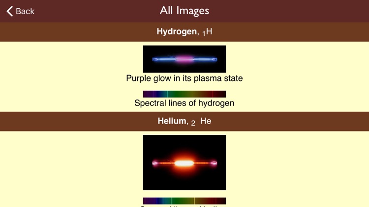 Periodic Table Lite