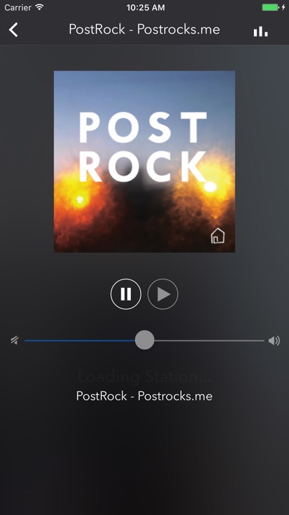 PostRock