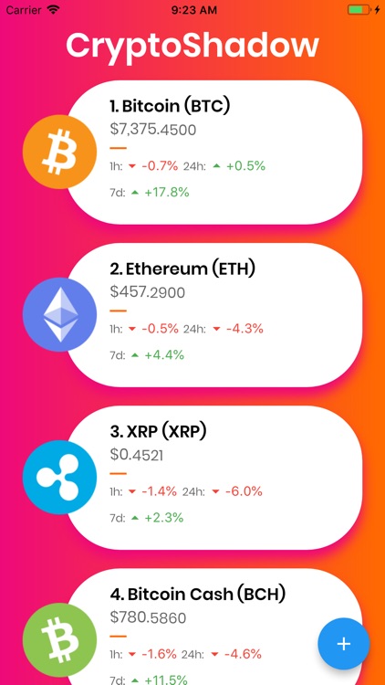 CryptoShadow