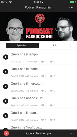 Podcast Parrucchieri(圖1)-速報App