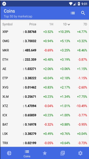 Cryptor - Crypto Coin Tracker(圖5)-速報App