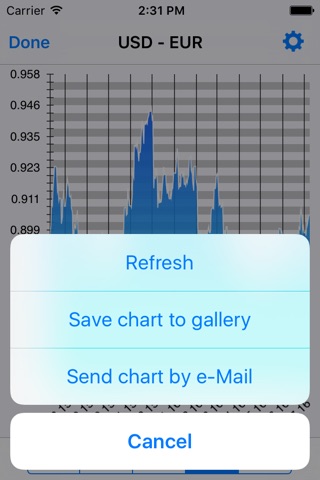 Exchange rate converter screenshot 4