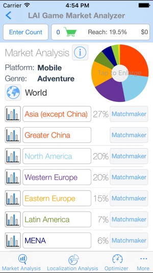 GMA - Game Market Analyzer