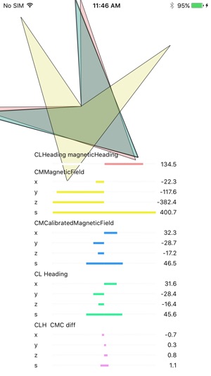 Magnetometer & Compass(圖4)-速報App