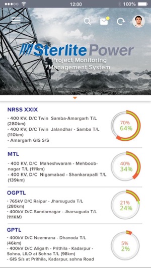 SterlitePower(圖3)-速報App