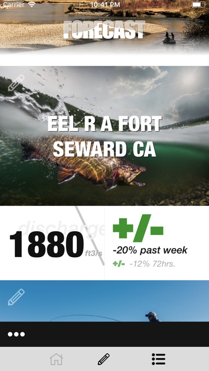 Fishing Forecast