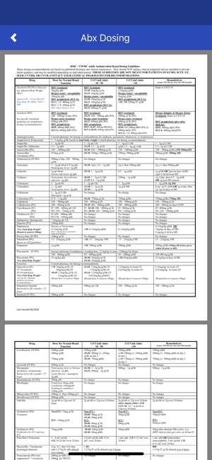 UW Infectious Diseases